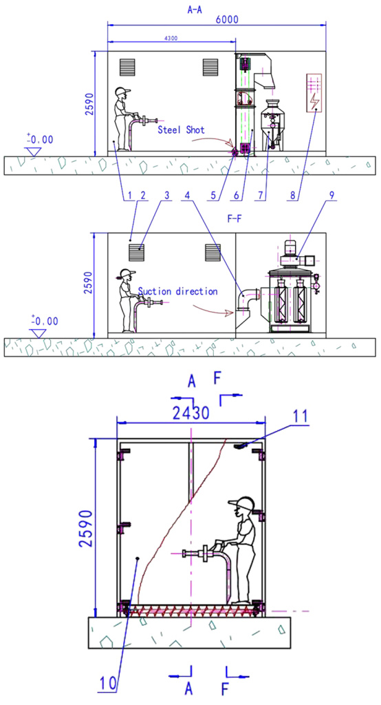Схема оборудования